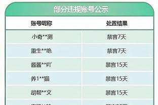 raybet雷竞技靠谱